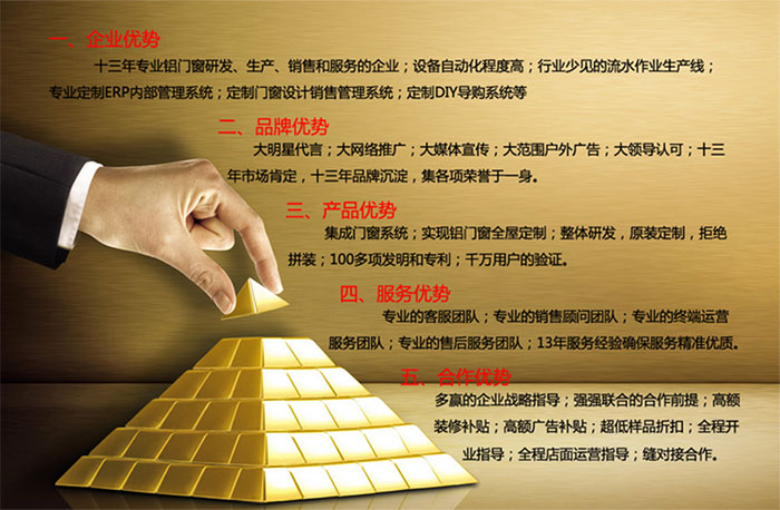 鋁合金門(mén)窗加盟代理