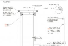 大視野 大宣傳 大品牌