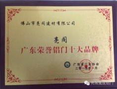 祝賀亮閣集成鋁門(mén)窗榮膺“廣東榮譽(yù)鋁門(mén)十大品