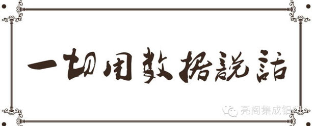 亮閣門(mén)窗,門(mén)窗銷(xiāo)售任性方法－－用數據說(shuō)話(huà)