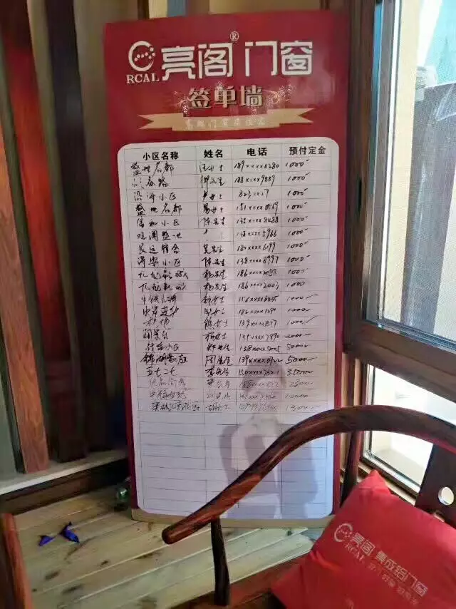 熱烈祝賀亮閣門(mén)窗九江店盛大開(kāi)業(yè)，火爆簽下68單！創(chuàng  )造百萬(wàn)銷(xiāo)售額！