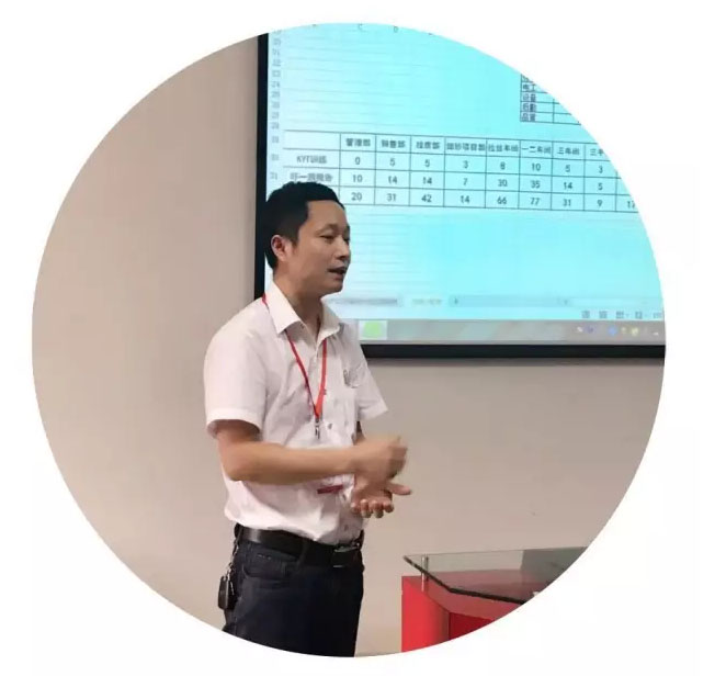 亮閣門(mén)窗｜精益生產(chǎn)改善亮閣生產(chǎn)管理系統（續篇）！